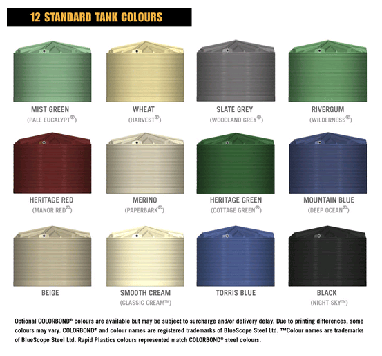 1000L Corrugated Poly Water Tank RAIN WATER TANK WA Rewind Rainwater Tank